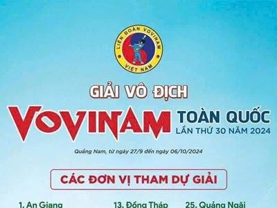 Hơn 400 vận động viên tham gia Giải vô địch Vovinam toàn quốc
