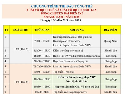  Đăng cai Giải vô địch trẻ và Giải vô địch quốc gia môn bóng chuyền bãi biển (2x2)