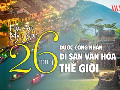 Tham vấn ý kiến công tác bảo tồn, phát huy bền vững di sản Hội An trong bối cảnh mới