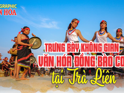 (Infographic) Trưng bày không gian văn hóa đồng bào Co tại Trà Liên: Di sản sống giữa đại ngàn