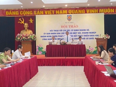 Hoàn thiện hệ thống pháp luật, thúc đẩy phát triển khoa học công nghệ và đổi mới sáng tạo