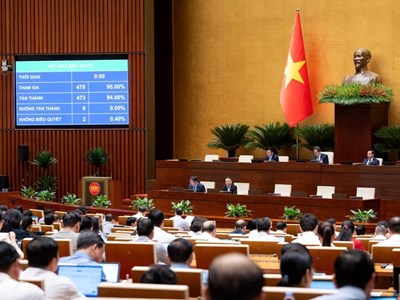 Quốc hội thông qua Luật Dầu khí (sửa đổi)