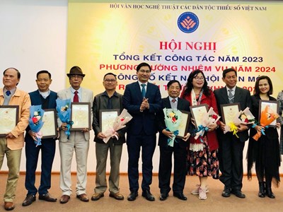 Đại hội thành lập Hội Văn hóa các dân tộc thiểu số Việt Nam