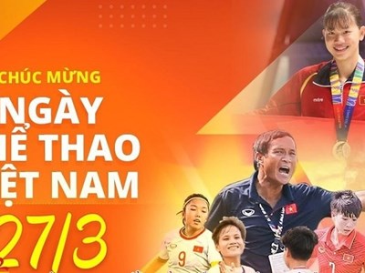 Ngày truyền thống ngành Thể dục Thể thao Việt Nam