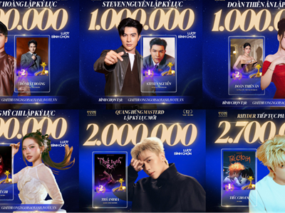 Cuộc đua bình chọn bước vào giai đoạn tăng tốc, nhiều gương mặt tạo cách biệt