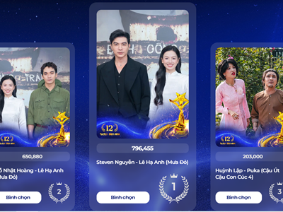 Ngôi sao Xanh 2025 khép lại vòng bình chọn, lộ diện những cái tên sáng giá trước thềm gala