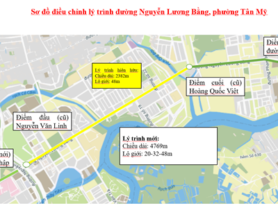 TP.HCM dự kiến đặt, đổi tên những tuyến đường, công trình công cộng nào?
