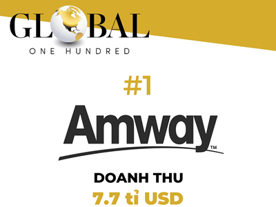 Tập đoàn Amway 12 năm liên tiếp dẫn đầu ngành bán hàng trực tiếp thế giới