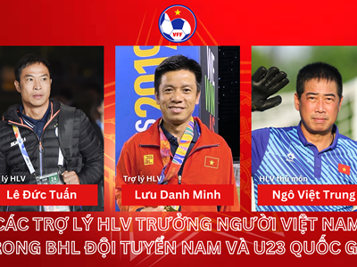 HLV Kim Sang-sik có thêm 3 trợ lý tại ĐQTG và U23