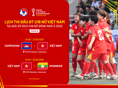 Lịch thi đấu của U16 nữ Việt Nam tại giải U16 Đông Nam Á 2025