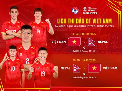 Lịch thi đấu mới nhất của đội tuyển Việt Nam tại vòng loại Asian Cup 2027