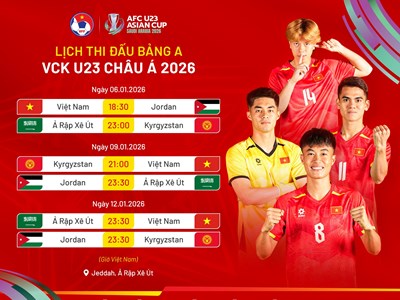 Lịch thi đấu của U23 Việt Nam tại VCK U23 châu Á 2026