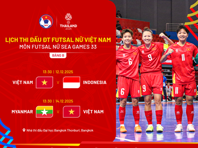 Lịch thi đấu của đội tuyển Futsal nữ Việt Nam tại SEA Games 33