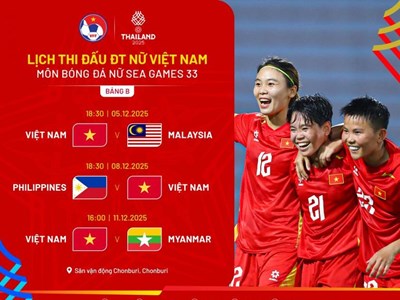 Lịch thi đấu của đội tuyển bóng đá nữ Việt Nam tại vòng bảng SEA Games 33