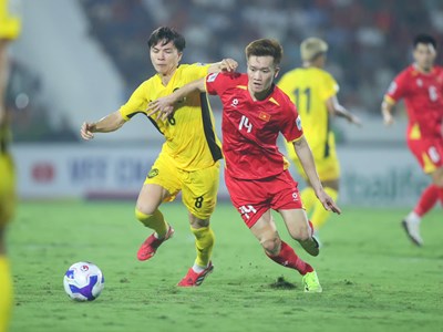 Xếp hạng Vòng loại cuối Asian Cup 2027: Điểm số tuyệt đối cho tuyển Việt Nam