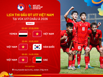 Lịch thi đấu U17 Việt Nam tại VCK U17 châu Á 2026