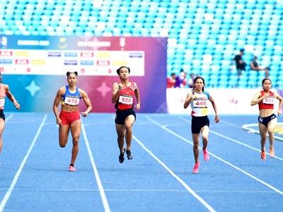  Kịp thời tháo gỡ khó khăn về chế độ, chính sách cho các VĐV, HLV