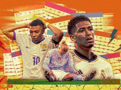 Bóng đá đi đến giới hạn