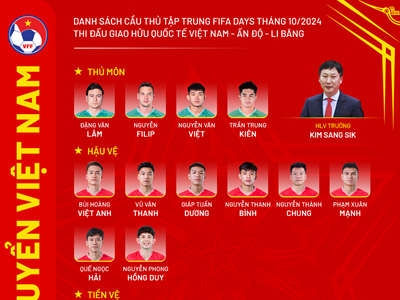 Đông dần đều gương mặt trẻ