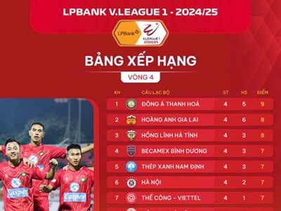  Nóng bỏng những cuộc đua