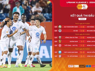 Nam Định thị uy, Thanh Hóa thể hiện bản lĩnh