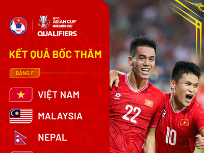 Đến lúc bàn chuyện “dụng binh”