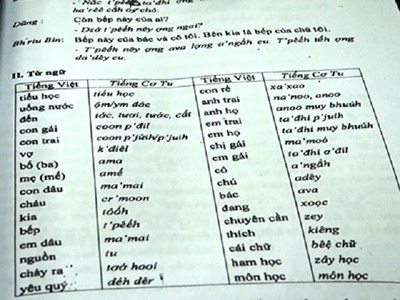 Từ mai một đến hồi sinh