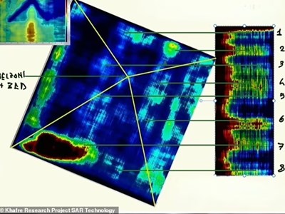  Liệu có thành phố ngầm dưới kim tự tháp Giza?