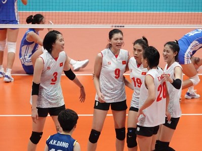 Bóng chuyền chạy đà cho các mục tiêu