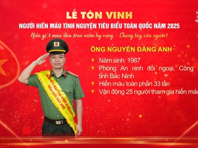  Hành trình hiến máu thầm lặng của người chiến sĩ an ninh