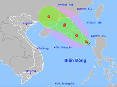Cập nhật hướng di chuyển mới nhất