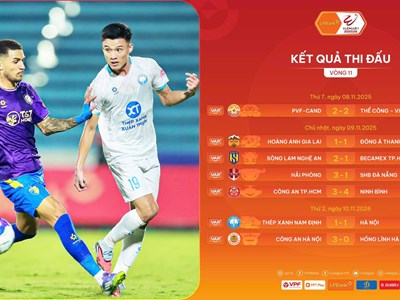  Lễ hội bóng đá và màn ngược dòng khó tin