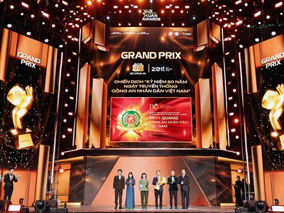 Bản sắc, sáng tạo và di sản Việt