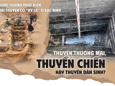 Thuyền thương mại, thuyền chiến hay thuyền dân sinh?