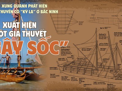 Xuất hiện một giả thuyết “gây sốc“