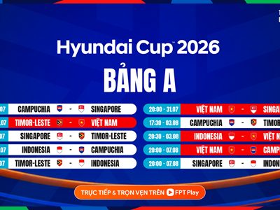 Lịch thi đấu ASEAN Cup 2026 ngày 27.7: Indonesia xuất trận, Singapore rộng cửa thắng