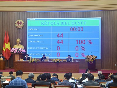 HĐND tỉnh Quảng Ngãi thông qua nhiều Nghị quyết quan trọng