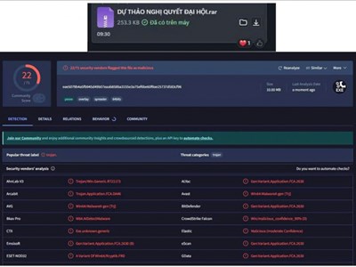 Cảnh báo thủ đoạn lợi dụng sự kiện Đại hội Đảng các cấp để tán phát mã độc