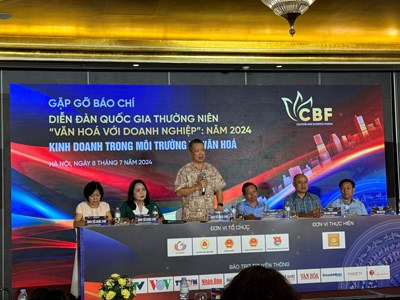  Kinh doanh trong môi trường đa văn hóa