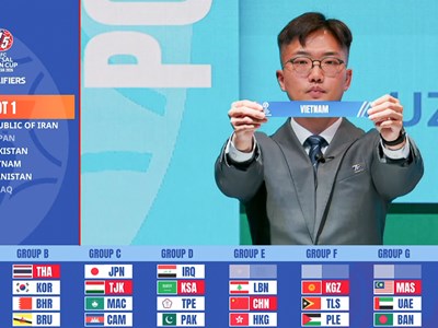 Tuyển futsal Việt Nam gặp Trung Quốc tại vòng loại châu Á 2026