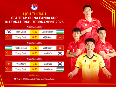 U22 Việt Nam sẵn sàng chinh phục Panda Cup 2025 