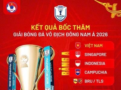 Đội tuyển Việt Nam chung bảng với Indonesia tại ASEAN Hyundai Cup 2026