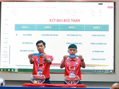16 đội tranh tài tại VCK Giải bóng đá Thiếu niên (U13) toàn quốc 