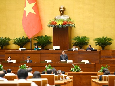 Nghị quyết của Quốc hội về hoạt động chất vấn lĩnh vực VHTTDL tại Kỳ họp thứ 7