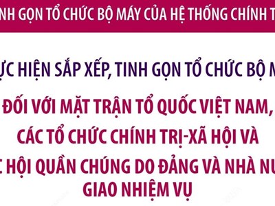 Bộ Nội vụ hướng dẫn sắp xếp các hội cần tinh gọn ở cấp tỉnh