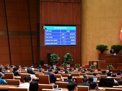 Quốc hội thông qua chủ trương đầu tư dự án đường bộ cao tốc Quy Nhơn – Pleiku