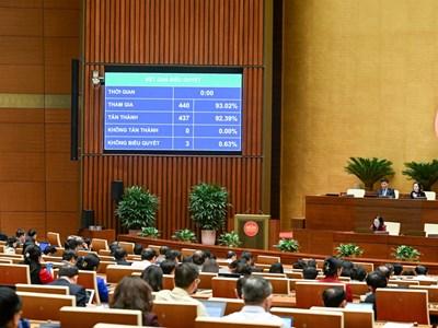 Nhiều điểm mới của Luật Báo chí (sửa đổi) vừa được Quốc hội thông qua