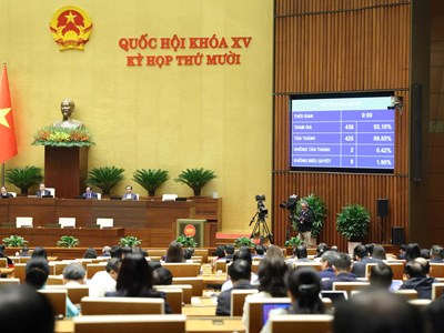 Cắt giảm mạnh danh mục ngành nghề kinh doanh có điều kiện