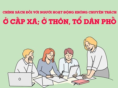 Người hoạt động không chuyên trách thôn, tổ dân phố nghỉ việc được hưởng chính sách như thế nào?