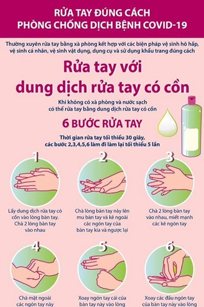 Rửa tay và sử dụng nước rửa tay khô để không hại da tay - Anh 1